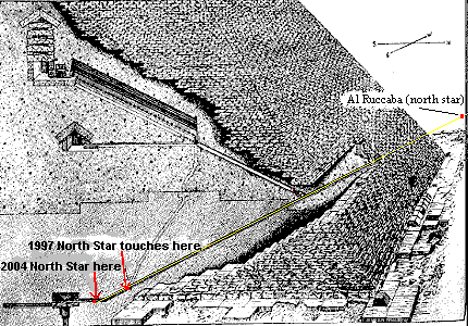 Diagram of a tunnel in a pryamid